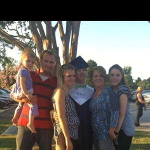 Meet your Posher, Duke